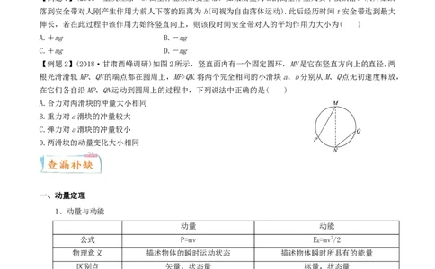 考向12动量定理-备战2022年高考物理一轮复习考点微专题_新高考复习资料_2022年新高考复习资料_备战2022年高考物理一轮复习考点微专题