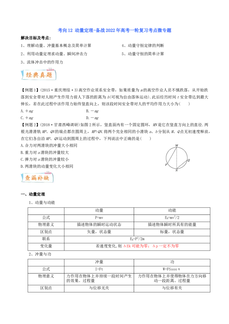 考向12动量定理-备战2022年高考物理一轮复习考点微专题_新高考复习资料_2022年新高考复习资料_备战2022年高考物理一轮复习考点微专题