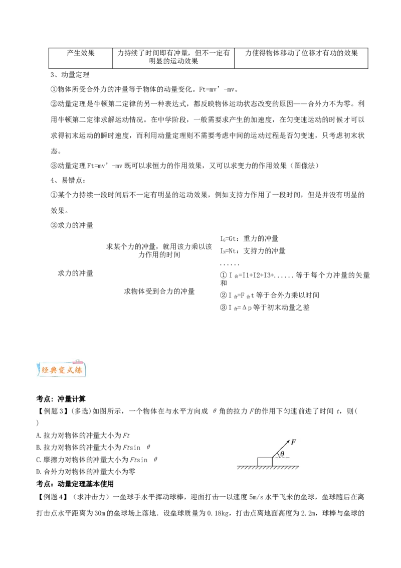 考向12动量定理-备战2022年高考物理一轮复习考点微专题_新高考复习资料_2022年新高考复习资料_备战2022年高考物理一轮复习考点微专题