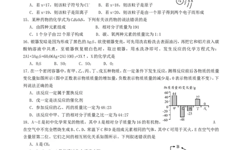 云南省昆明市2019年中考化学真题试题_5.2015-2025年中考化学_2.化学中考真题2015-2024年_2019中考真题卷（140份）