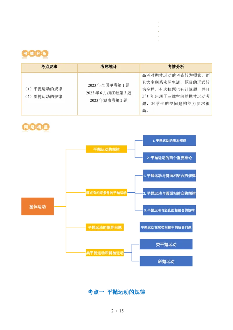 第17讲抛体运动（讲义）（原卷版）_新高考复习资料_2024新高考复习资料_一轮复习资料_2024年高考物理一轮复习讲练测（讲义+练习+课件）（新高考）_讲义+练习_第17讲抛体运动（讲义）