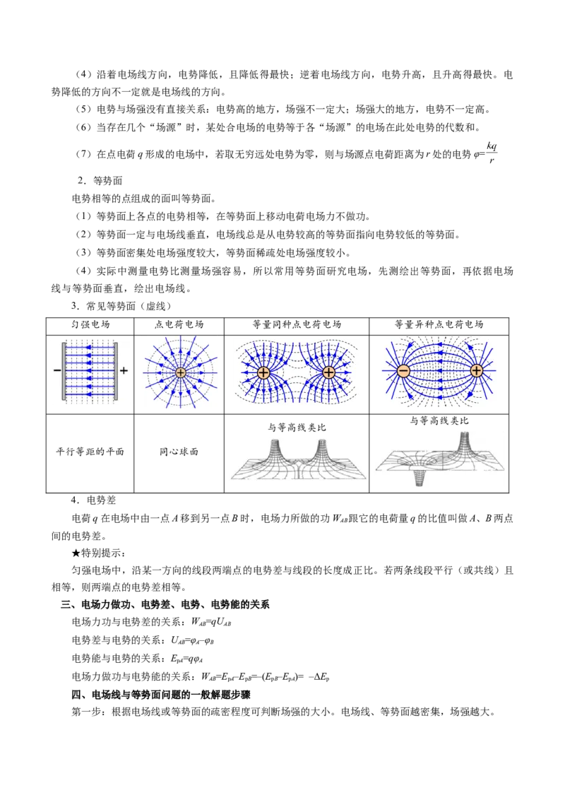 解密08静电场（解析版）-高频考点解密2021年高考物理二轮复习讲义+分层训练_新高考复习资料_2021年新高考资料_高频考点解密2021年高考物理二轮复习讲义+分层训练