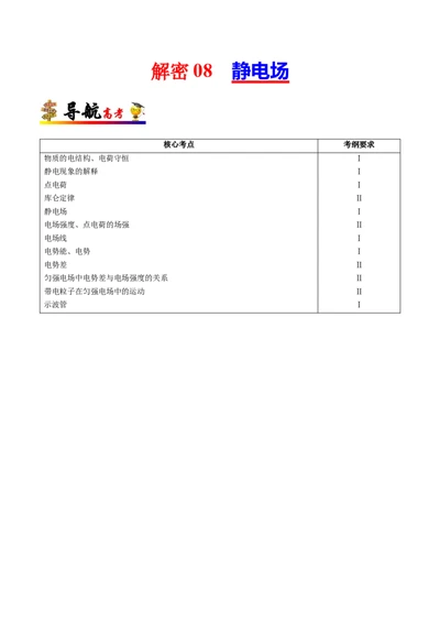 解密08静电场（解析版）-高频考点解密2021年高考物理二轮复习讲义+分层训练_新高考复习资料_2021年新高考资料_高频考点解密2021年高考物理二轮复习讲义+分层训练