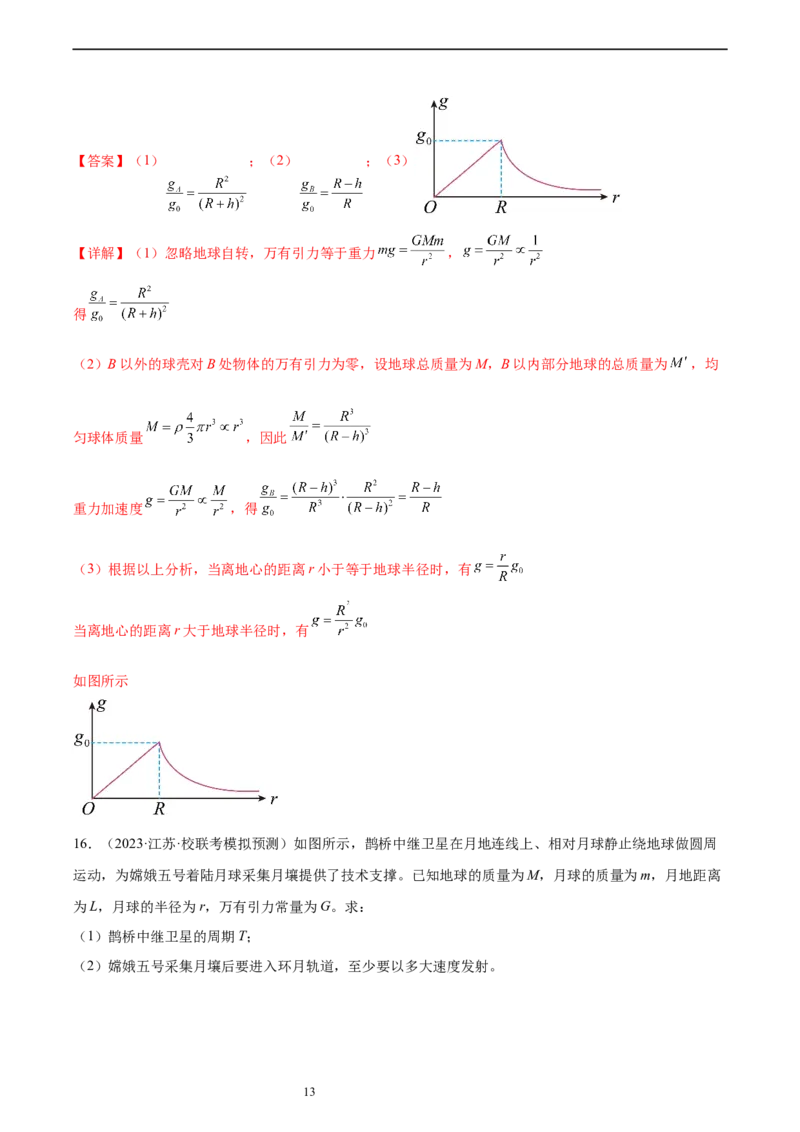第5章万有引力与宇宙航行（核心考点精讲精练）-备战2024年高考物理一轮复习考点帮（新高考专用）（解析版）_新高考复习资料_2024新高考复习资料_一轮复习资料