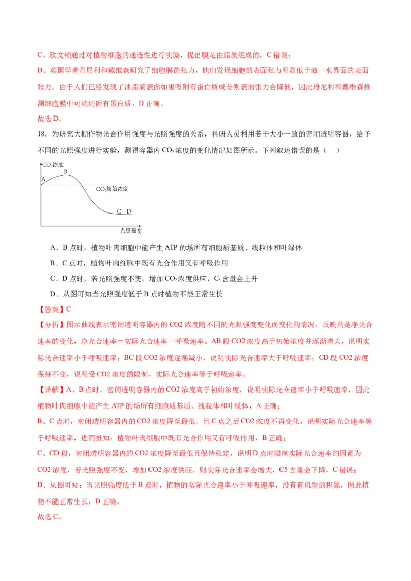 专题10光合作用（解析版)_2024年新高考资料_3.2024专项复习_备战2024年高考生物一轮复习重难点专项突破_专题10光合作用-备战2024年高考生物一轮复习重难点专项突破