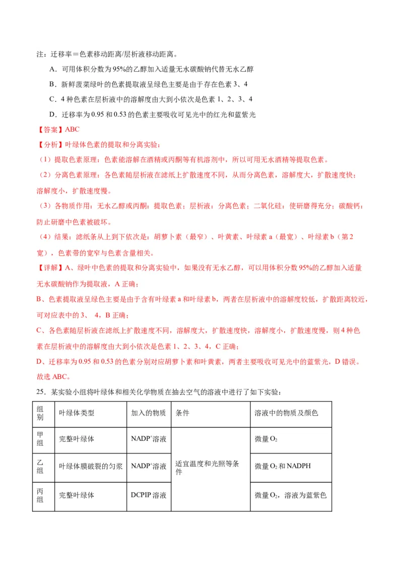 专题10光合作用（解析版)_2024年新高考资料_3.2024专项复习_备战2024年高考生物一轮复习重难点专项突破_专题10光合作用-备战2024年高考生物一轮复习重难点专项突破