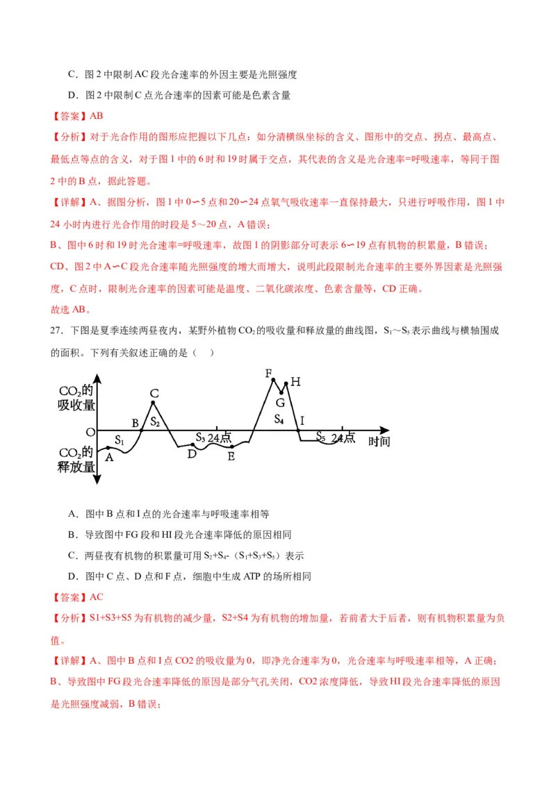 专题10光合作用（解析版)_2024年新高考资料_3.2024专项复习_备战2024年高考生物一轮复习重难点专项突破_专题10光合作用-备战2024年高考生物一轮复习重难点专项突破