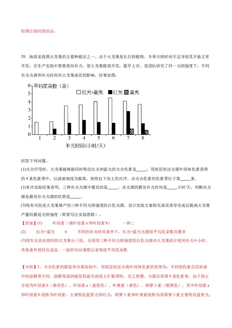 专题10光合作用（解析版)_2024年新高考资料_3.2024专项复习_备战2024年高考生物一轮复习重难点专项突破_专题10光合作用-备战2024年高考生物一轮复习重难点专项突破