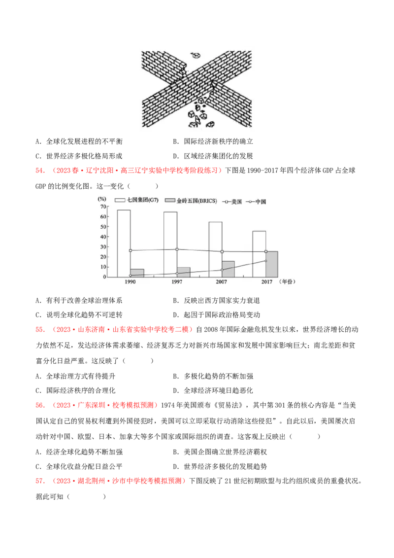 集训12世界现代史100题（2）（原卷版）_2024年新高考资料_3.2024专项复习_备战2024年高考历史专项提分集训900题（统编版）