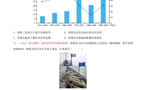 集训12世界现代史100题（2）（原卷版）_2024年新高考资料_3.2024专项复习_备战2024年高考历史专项提分集训900题（统编版）