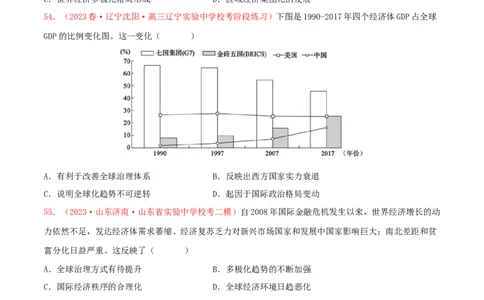 集训12世界现代史100题（2）（原卷版）_2024年新高考资料_3.2024专项复习_备战2024年高考历史专项提分集训900题（统编版）