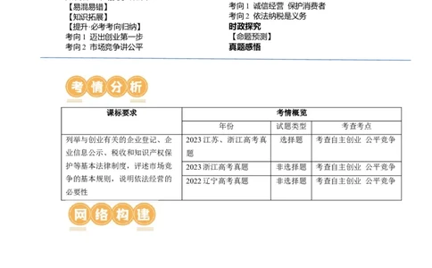 第08课自主创业与诚信经营（讲义）（原卷版）_新高考复习资料_2024年新高考资料_一轮复习资料_完2024年高考政治一轮复习讲练测（课件+讲义+练习）（新教材新高考）_选择性必修2