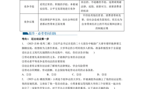 第08课自主创业与诚信经营（讲义）（原卷版）_新高考复习资料_2024年新高考资料_一轮复习资料_完2024年高考政治一轮复习讲练测（课件+讲义+练习）（新教材新高考）_选择性必修2