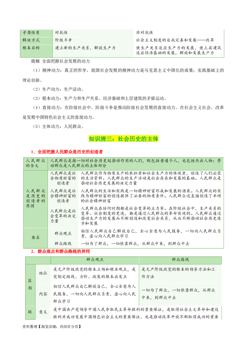 专题22寻觅社会的真谛_新高考复习资料_2024年新高考资料_一轮复习资料_口袋书2024年高考政治一轮复习知识清单（新高考通用）