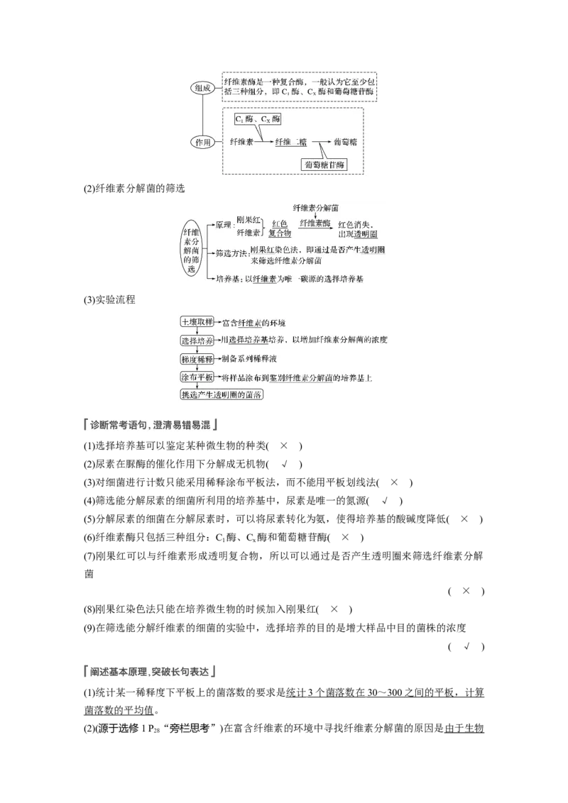 2022年高考生物一轮复习第11单元第37讲　微生物的利用_新高考复习资料_2022年新高考复习资料_2022年一轮复习最新版_1.2022年高考生物一轮复习全国通用版