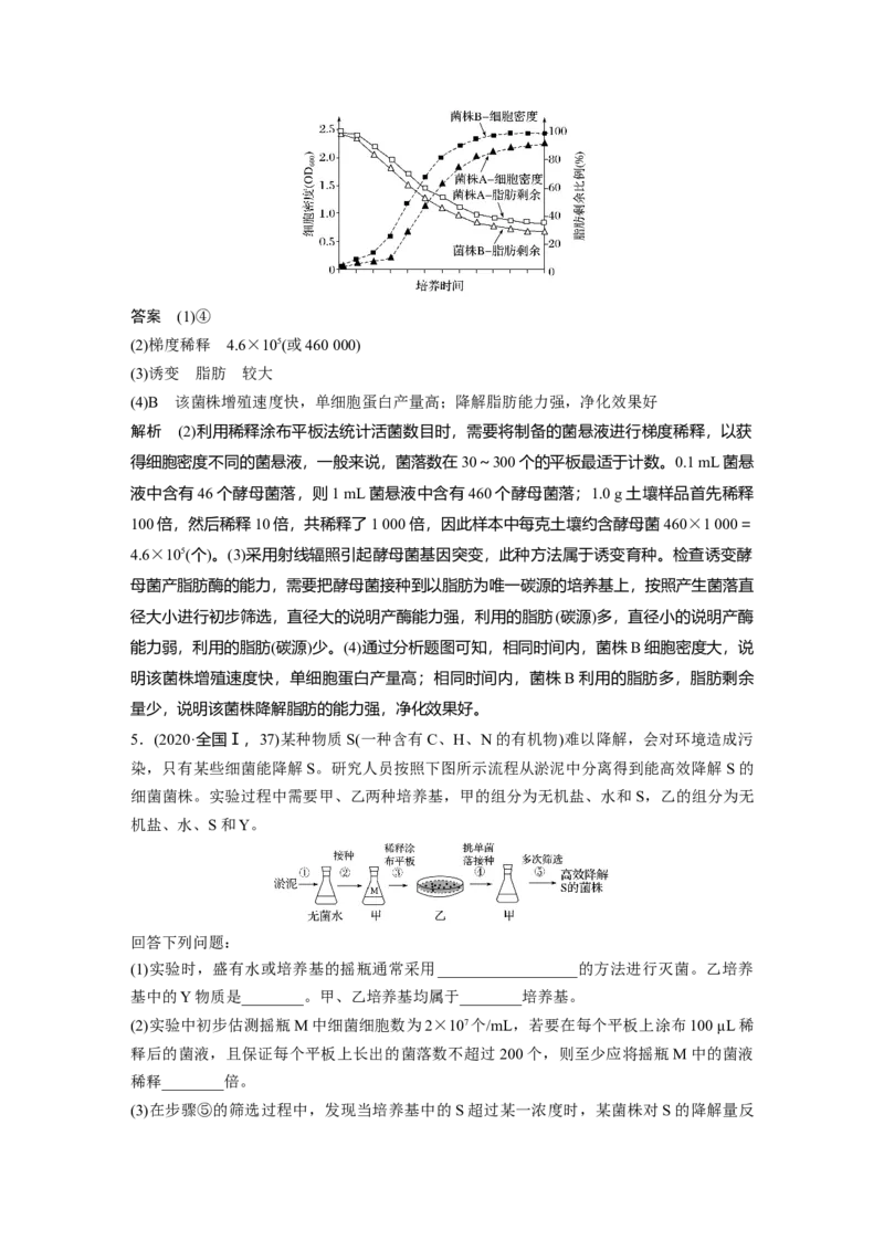 2022年高考生物一轮复习第11单元第37讲　微生物的利用_新高考复习资料_2022年新高考复习资料_2022年一轮复习最新版_1.2022年高考生物一轮复习全国通用版
