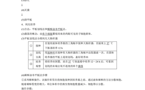 2022年高考生物一轮复习第11单元第37讲　微生物的利用_新高考复习资料_2022年新高考复习资料_2022年一轮复习最新版_1.2022年高考生物一轮复习全国通用版