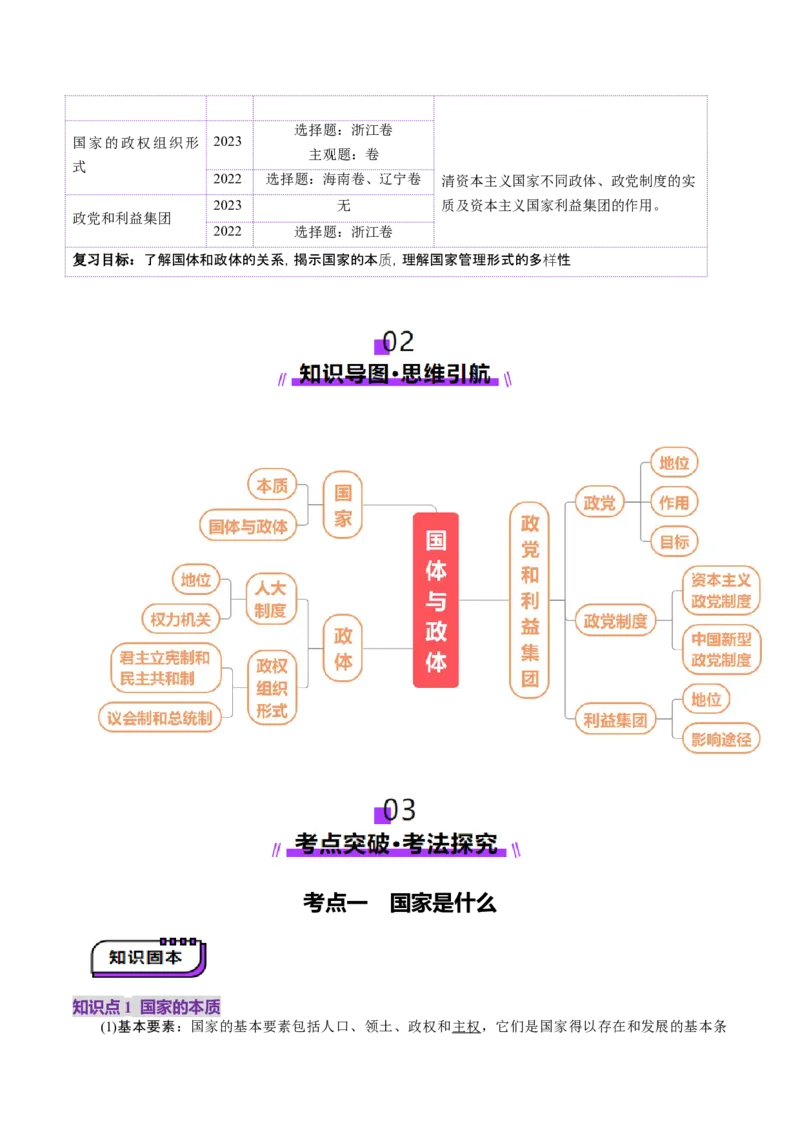 第01课国体与政体（讲义）（原卷版）_新高考复习资料_2025年新高考资料_2025年高考政治一轮复习讲练测（新教材新高考）