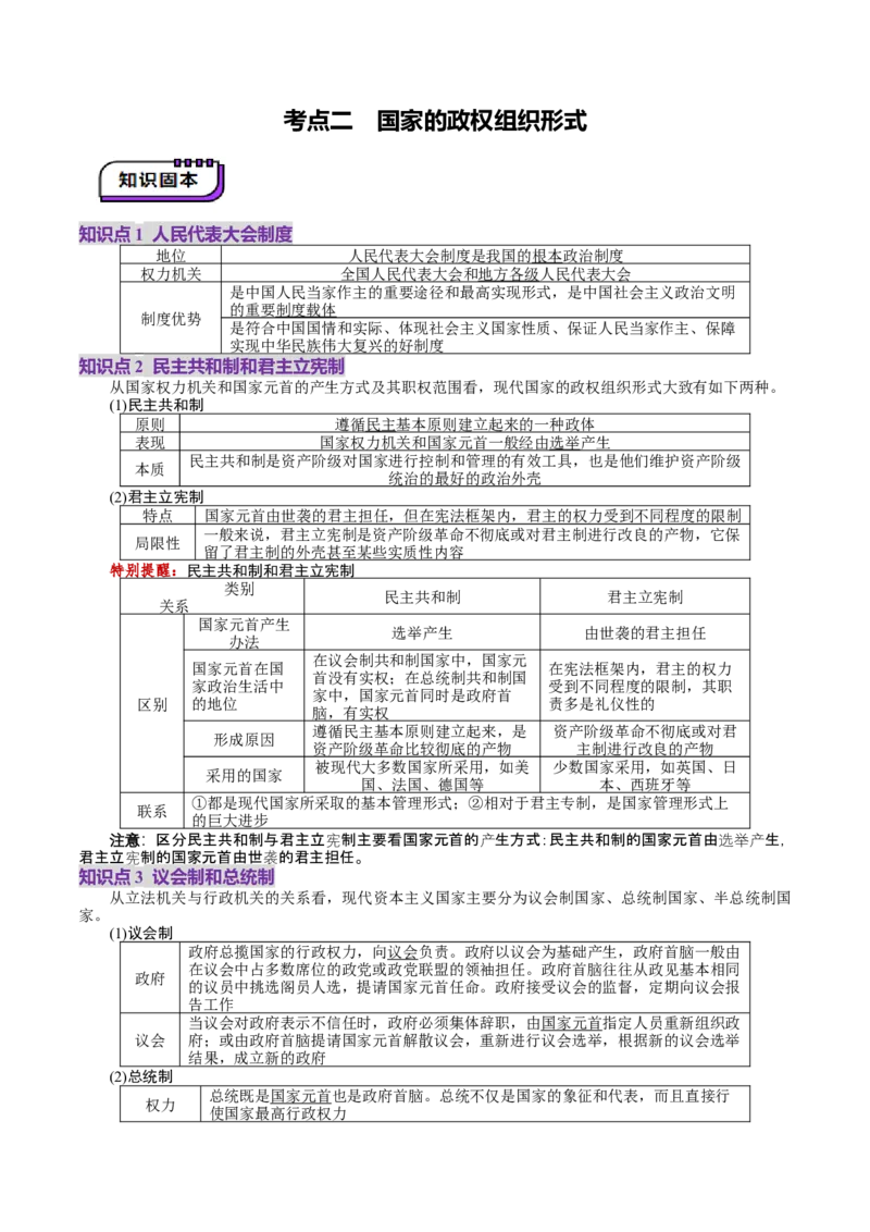第01课国体与政体（讲义）（原卷版）_新高考复习资料_2025年新高考资料_2025年高考政治一轮复习讲练测（新教材新高考）