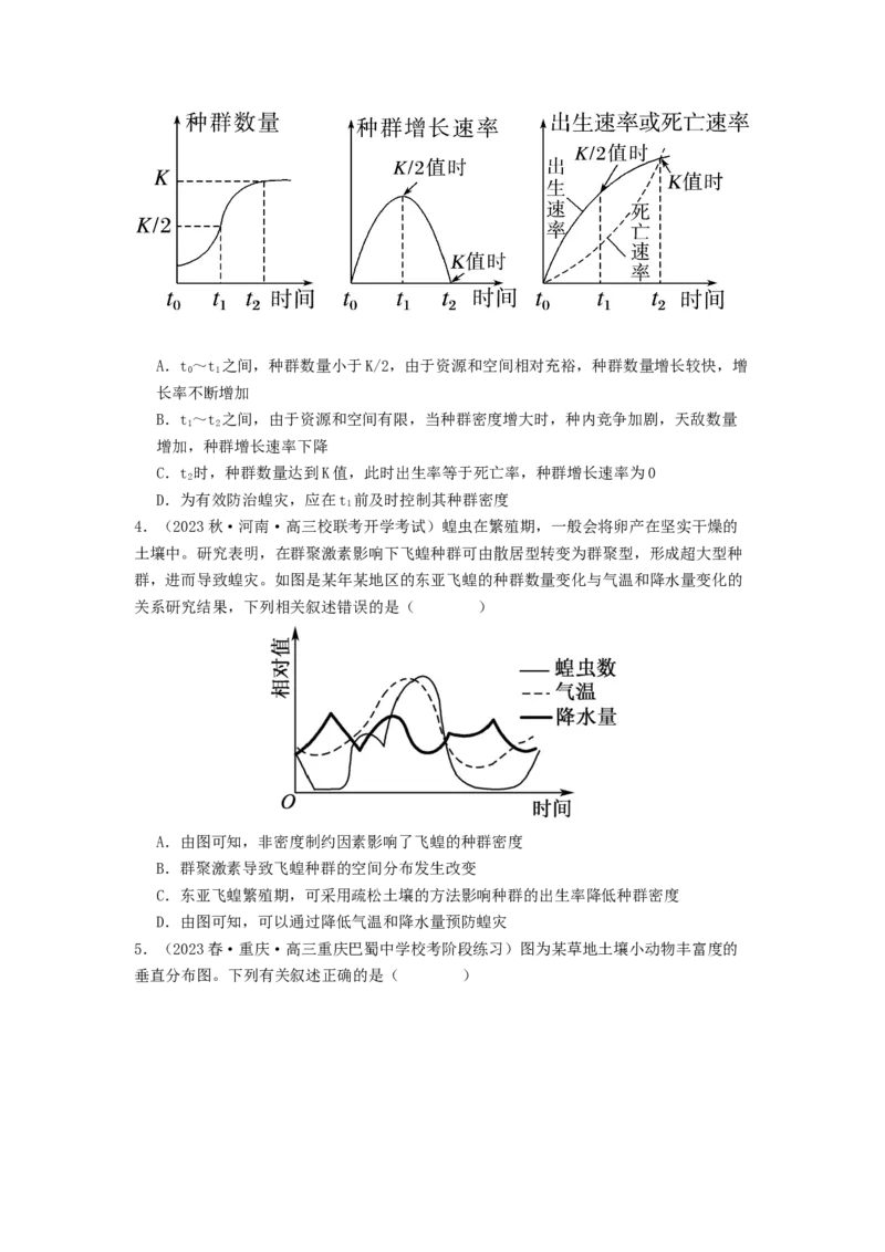 专题19种群和群落（原卷版）_2024年新高考资料_1.2024一轮复习_备战2024年高考生物一轮复习抢分特训（全国通用）_专题19种群和群落-备战2024年高考生物一轮复习抢分特训（全国通用）