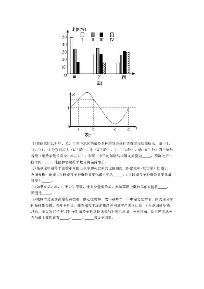 专题19种群和群落（原卷版）_2024年新高考资料_1.2024一轮复习_备战2024年高考生物一轮复习抢分特训（全国通用）_专题19种群和群落-备战2024年高考生物一轮复习抢分特训（全国通用）