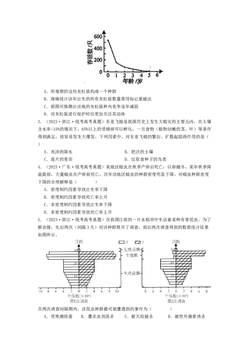 专题19种群和群落（原卷版）_2024年新高考资料_1.2024一轮复习_备战2024年高考生物一轮复习抢分特训（全国通用）_专题19种群和群落-备战2024年高考生物一轮复习抢分特训（全国通用）