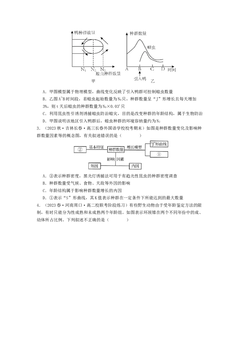 专题19种群和群落（原卷版）_2024年新高考资料_1.2024一轮复习_备战2024年高考生物一轮复习抢分特训（全国通用）_专题19种群和群落-备战2024年高考生物一轮复习抢分特训（全国通用）