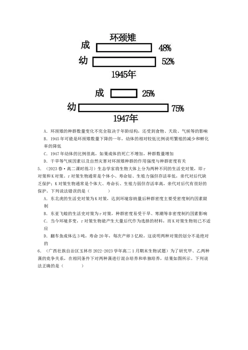 专题19种群和群落（原卷版）_2024年新高考资料_1.2024一轮复习_备战2024年高考生物一轮复习抢分特训（全国通用）_专题19种群和群落-备战2024年高考生物一轮复习抢分特训（全国通用）