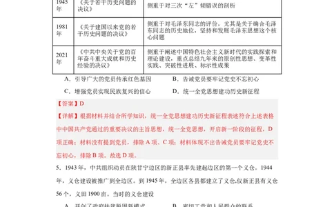 政治类热点--党史专题--2024届高三历史统编版二轮复习解析版_2024年新高考资料_2.2024二轮复习_2024届高三历史统编版二轮复习专项训练