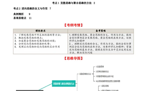 第12课创新思维要多路探索（精品讲义）_新高考复习资料_2024年新高考资料_一轮复习资料_完2024年高考政治一轮复习考点帮（课件+讲义+练习）（新教材新高考）