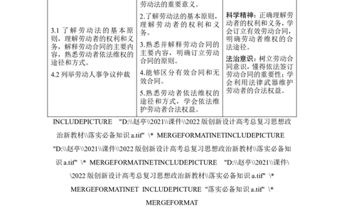 第七课　做个明白的劳动者_新高考复习资料_2022年新高考资料_2022版高三政治总复习专用（新高考-新教材版）_配套课件及电子版文档选择性必修2法律与生活_选择性必修2法律与生活word