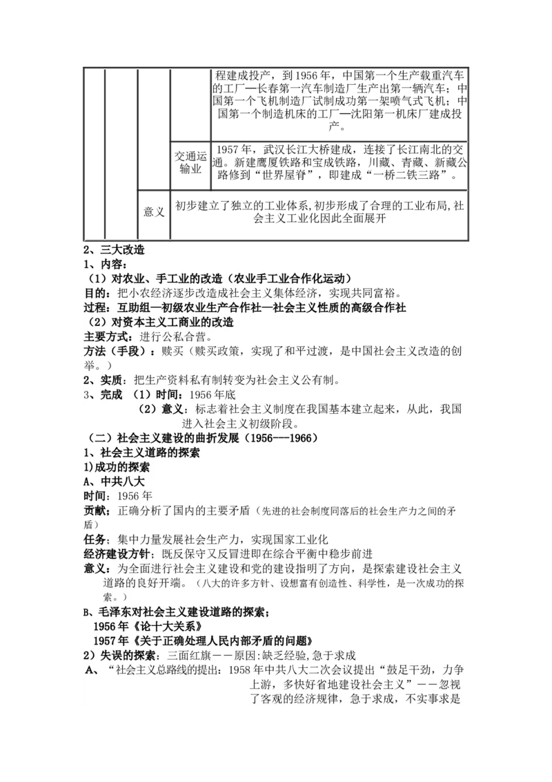 过渡时期和社会主义社会+知识清单--2024届人民版历史二轮专题复习_2024年新高考资料_2.2024二轮复习_2024届人民版历史二轮专题复习知识清单3107623