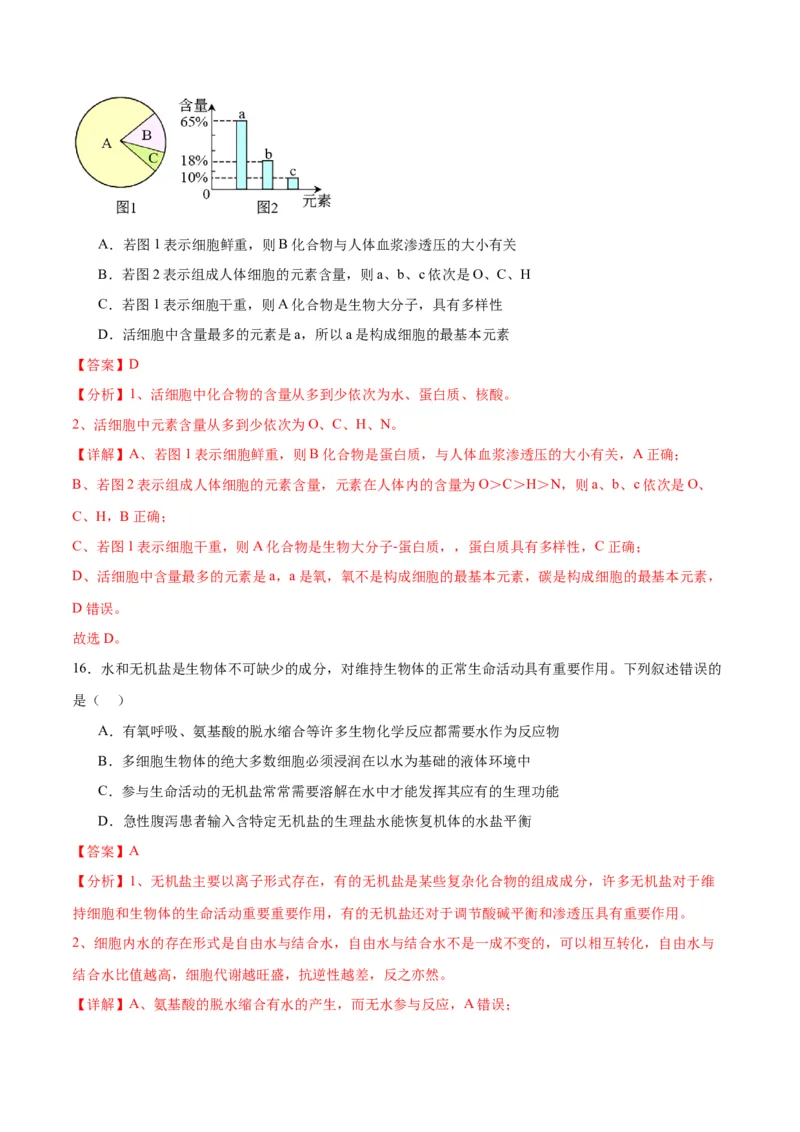 专题2细胞中的元素和化合物（解析版)_2024年新高考资料_3.2024专项复习_备战2024年高考生物一轮复习重难点专项突破