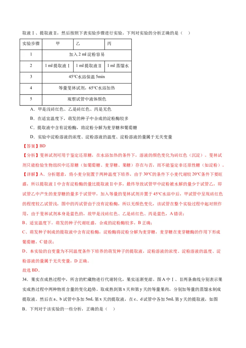 专题2细胞中的元素和化合物（解析版)_2024年新高考资料_3.2024专项复习_备战2024年高考生物一轮复习重难点专项突破