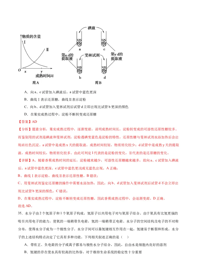 专题2细胞中的元素和化合物（解析版)_2024年新高考资料_3.2024专项复习_备战2024年高考生物一轮复习重难点专项突破