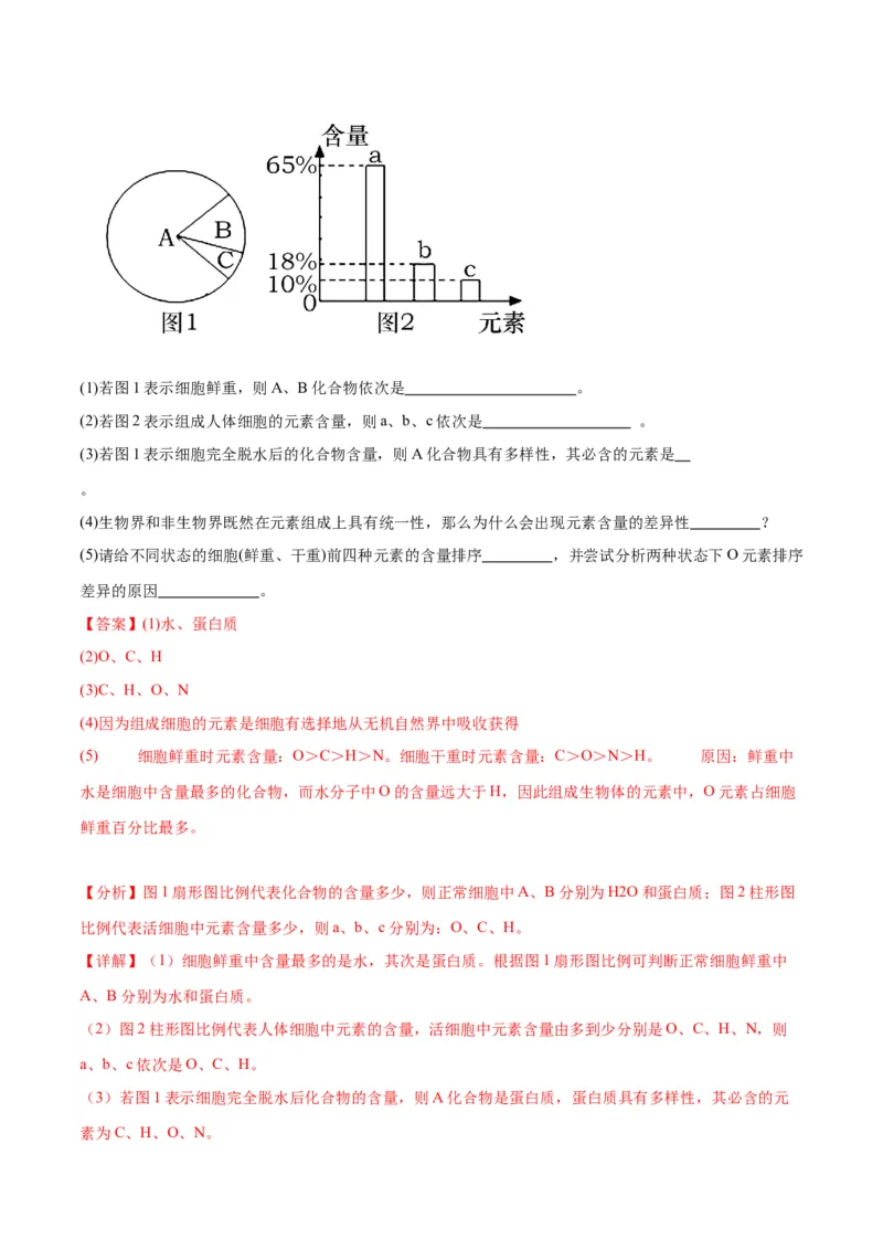 专题2细胞中的元素和化合物（解析版)_2024年新高考资料_3.2024专项复习_备战2024年高考生物一轮复习重难点专项突破