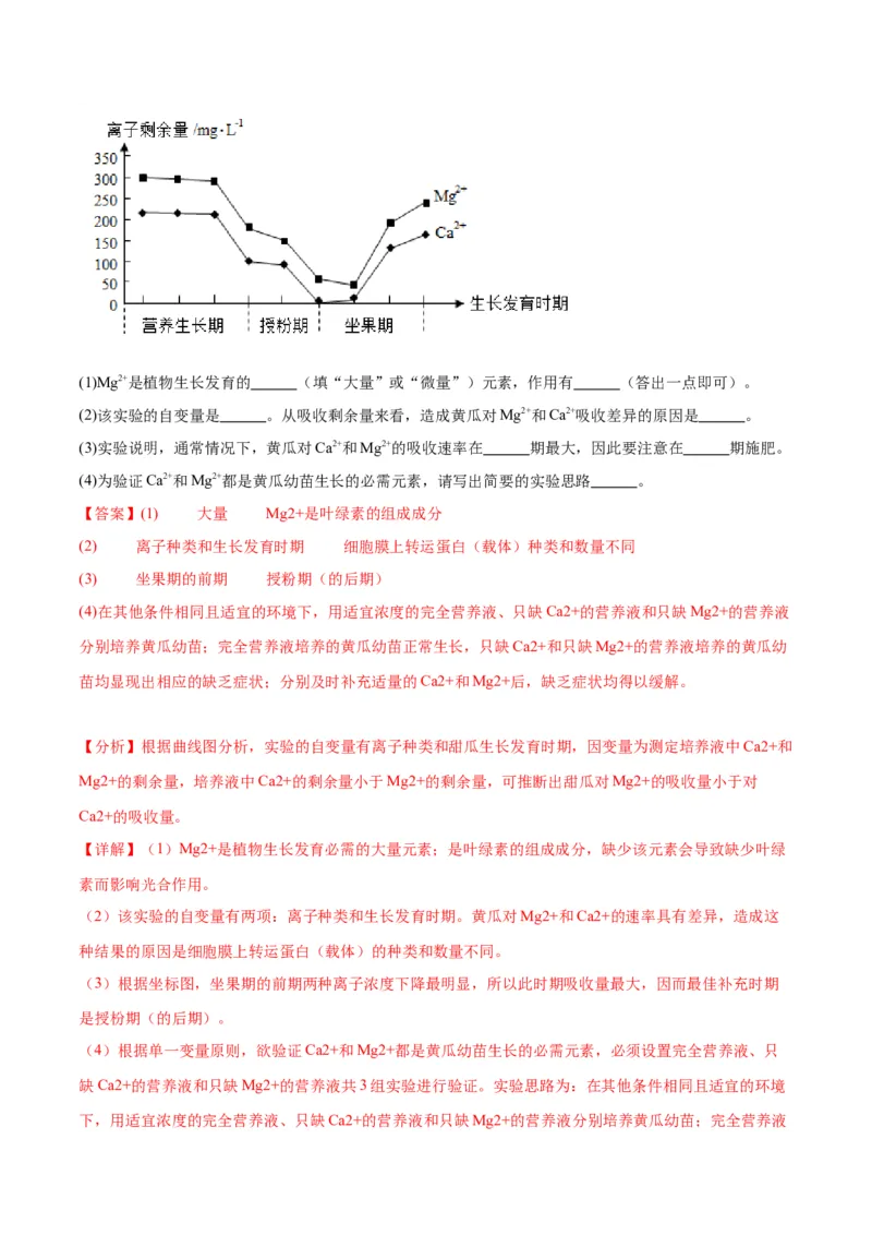 专题2细胞中的元素和化合物（解析版)_2024年新高考资料_3.2024专项复习_备战2024年高考生物一轮复习重难点专项突破