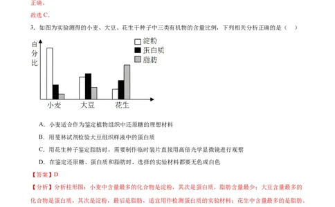 专题2细胞中的元素和化合物（解析版)_2024年新高考资料_3.2024专项复习_备战2024年高考生物一轮复习重难点专项突破