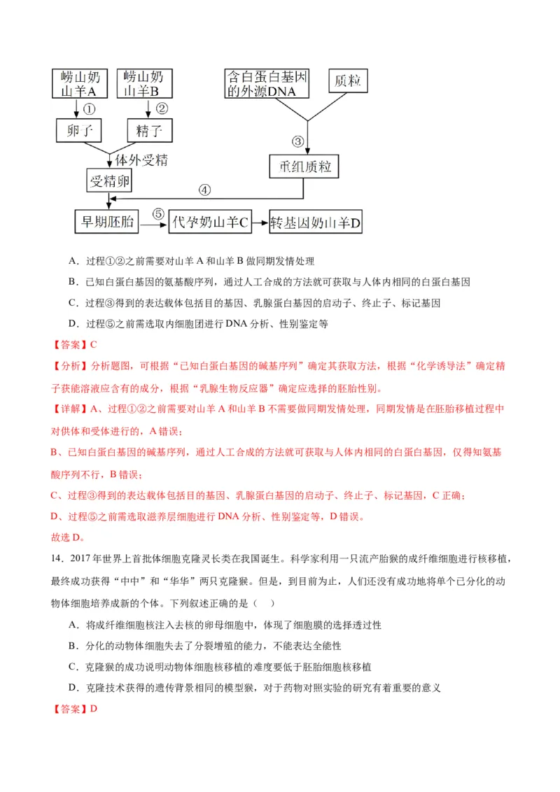 专题42胚胎工程（解析版）_2024年新高考资料_3.2024专项复习_备战2024年高考生物一轮复习重难点专项突破_专题42胚胎工程-备战2024年高考生物一轮复习重难点专项突破