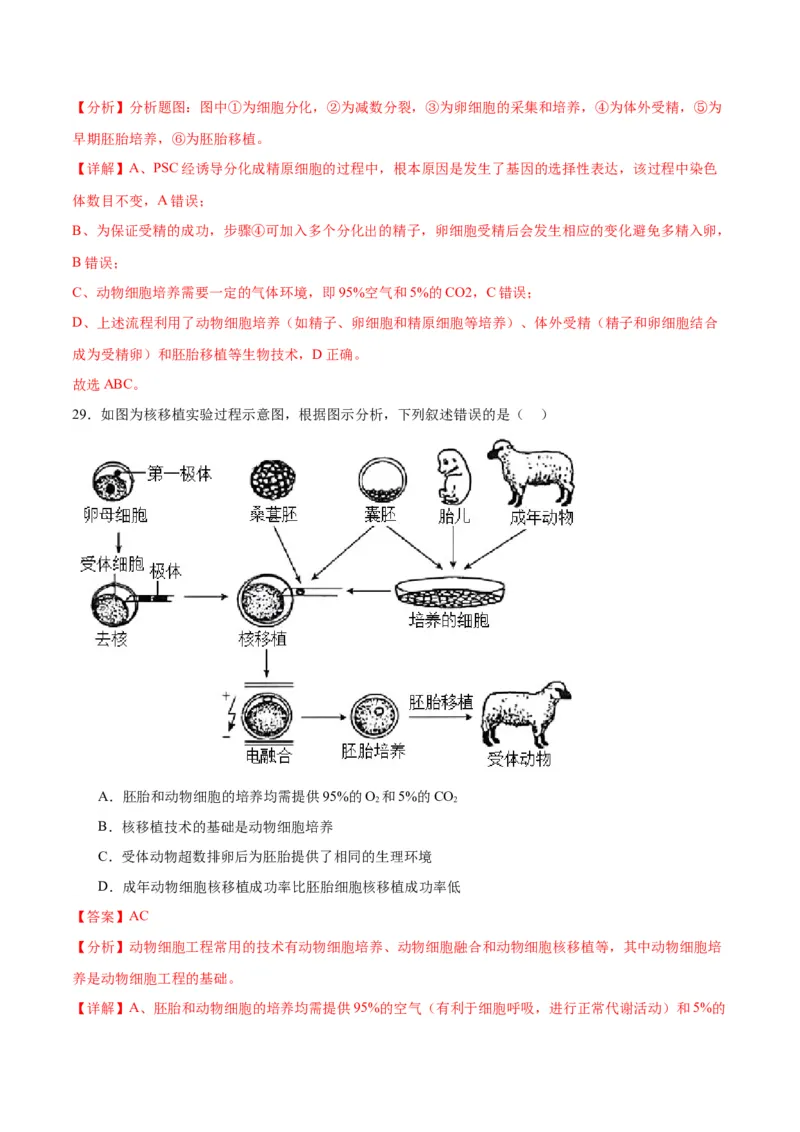 专题42胚胎工程（解析版）_2024年新高考资料_3.2024专项复习_备战2024年高考生物一轮复习重难点专项突破_专题42胚胎工程-备战2024年高考生物一轮复习重难点专项突破