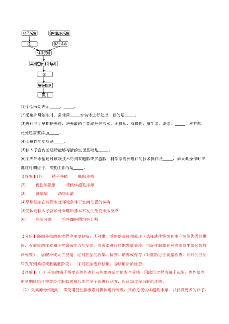 专题42胚胎工程（解析版）_2024年新高考资料_3.2024专项复习_备战2024年高考生物一轮复习重难点专项突破_专题42胚胎工程-备战2024年高考生物一轮复习重难点专项突破