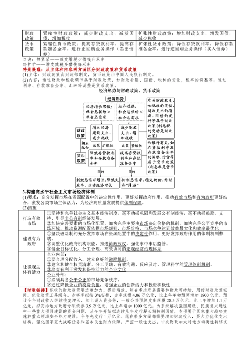 第06讲我国的社会主义市场经济体制（讲义）（原卷版）_新高考复习资料_2025年新高考资料_2025年高考政治一轮复习讲练测（新教材新高考）
