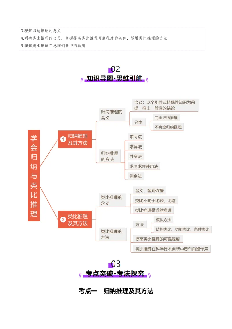 第07课学会归纳与类比推理（讲义）（原卷版）_新高考复习资料_2025年新高考资料_2025年高考政治一轮复习讲练测（新教材新高考）