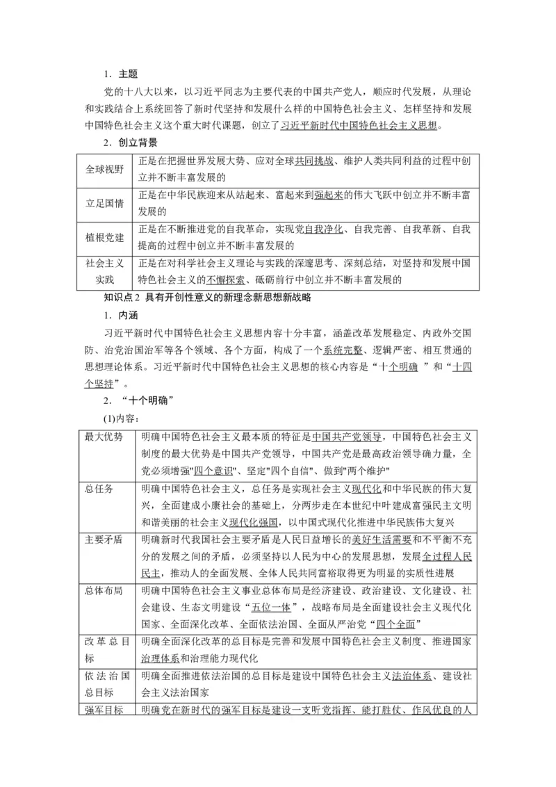 第04课只有坚持和发展中国特色社会主义才能实现中华民族伟大复兴（讲义）（原卷版）_新高考复习资料_2024年新高考资料_一轮复习资料_必修1