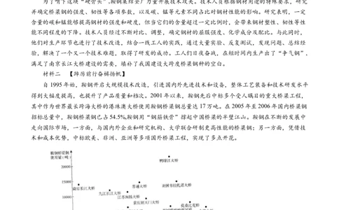 专题05&ldquo;政治小论文类&rdquo;主观题(解析版)_32024年新高考资料_2.2024二轮复习_2024年高考政治二轮热点题型归纳与变式演练（新高考通用）