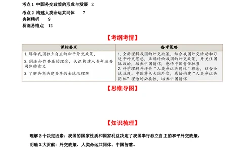 第五课中国的外交（精品讲义）_新高考复习资料_2024年新高考资料_一轮复习资料_完2024年高考政治一轮复习考点帮（课件+讲义+练习）（新教材新高考）