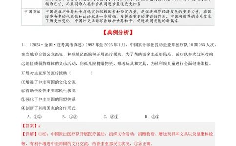 第五课中国的外交（精品讲义）_新高考复习资料_2024年新高考资料_一轮复习资料_完2024年高考政治一轮复习考点帮（课件+讲义+练习）（新教材新高考）