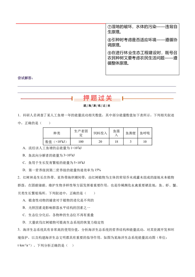 押新高考卷生态系统及人与环境（原卷版）-备战2024年高考生物临考题号押题（新高考通用）_2024年新高考资料_5.2024三轮冲刺_备战2024年高考生物临考题号押题（新高考通用）322745222