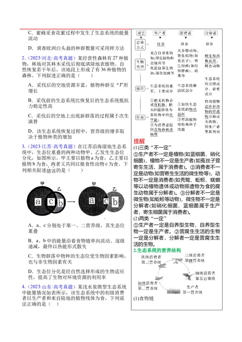 押新高考卷生态系统及人与环境（原卷版）-备战2024年高考生物临考题号押题（新高考通用）_2024年新高考资料_5.2024三轮冲刺_备战2024年高考生物临考题号押题（新高考通用）322745222