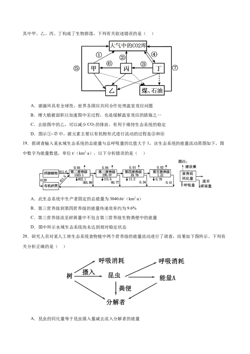 押新高考卷生态系统及人与环境（原卷版）-备战2024年高考生物临考题号押题（新高考通用）_2024年新高考资料_5.2024三轮冲刺_备战2024年高考生物临考题号押题（新高考通用）322745222